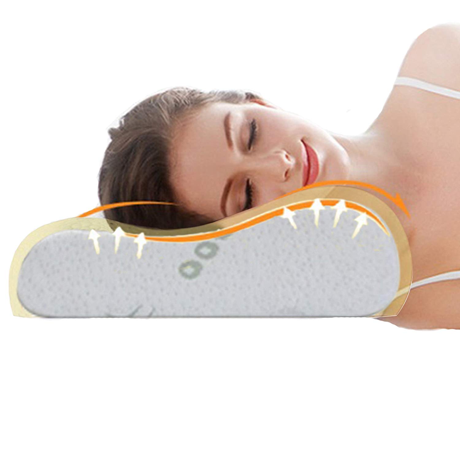 Cuscini da letto per massaggi e cervicale: quali sono i migliori